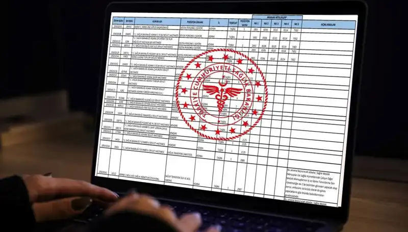Sağlık Bakanlığı 2025 Personel Alımı Başvuru Kılavuzu Açıklandı!
