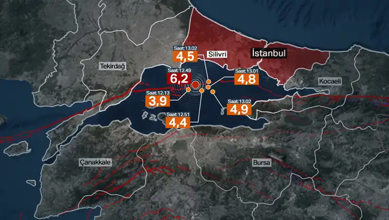 İstanbul'da Şiddetli Deprem: Beklenen Büyük Deprem Değil, Fay Hattı Enerjisi Birikti